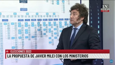 Javier Milei aseguró que privatizará el Conicet si es elegido presidente