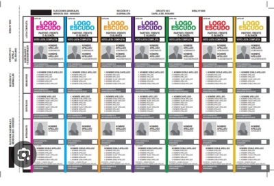 Boleta Única Papel en las elecciones 2025: ¿Cómo será el nuevo sistema de votación?