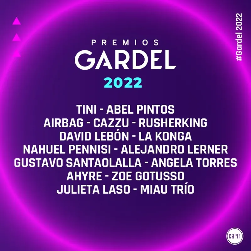 Quiénes son los artistas que cantarán en los Premios Gardel 2022