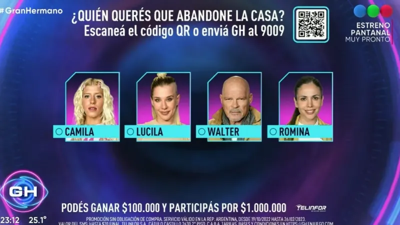 Quiénes son los nominados de Gran Hermano