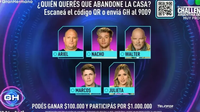 Gran Hermano: quiénes son los nominados de esta semana