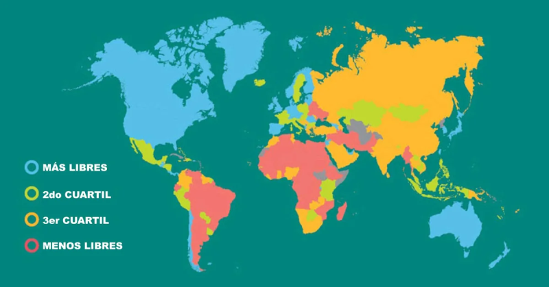 Los 10 países del mundo más libres económicamente, ¿en qué puesto está Argentina?