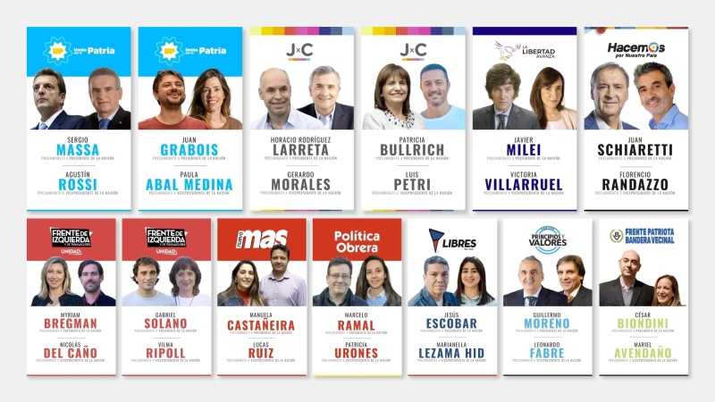 Las 27 fórmulas presidenciales para las PASO