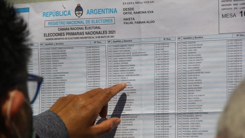 ¿Dónde voto en las PASO 2023?