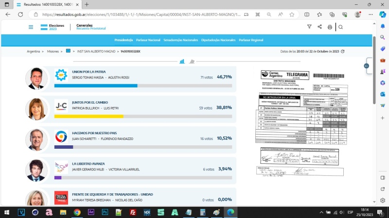 ¿Fraude electoral contra Milei? Difunden telegramas de mesas con distintos números a las actas de escrutinio