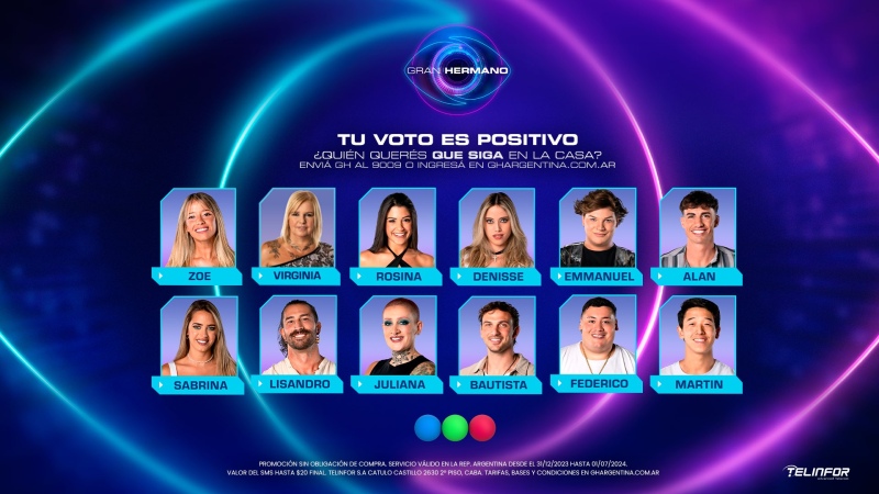 Gran Hermano: con el sistema del voto positivo, así quedó la placa de nominados